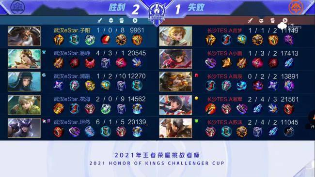 相关部门以 相关部门以